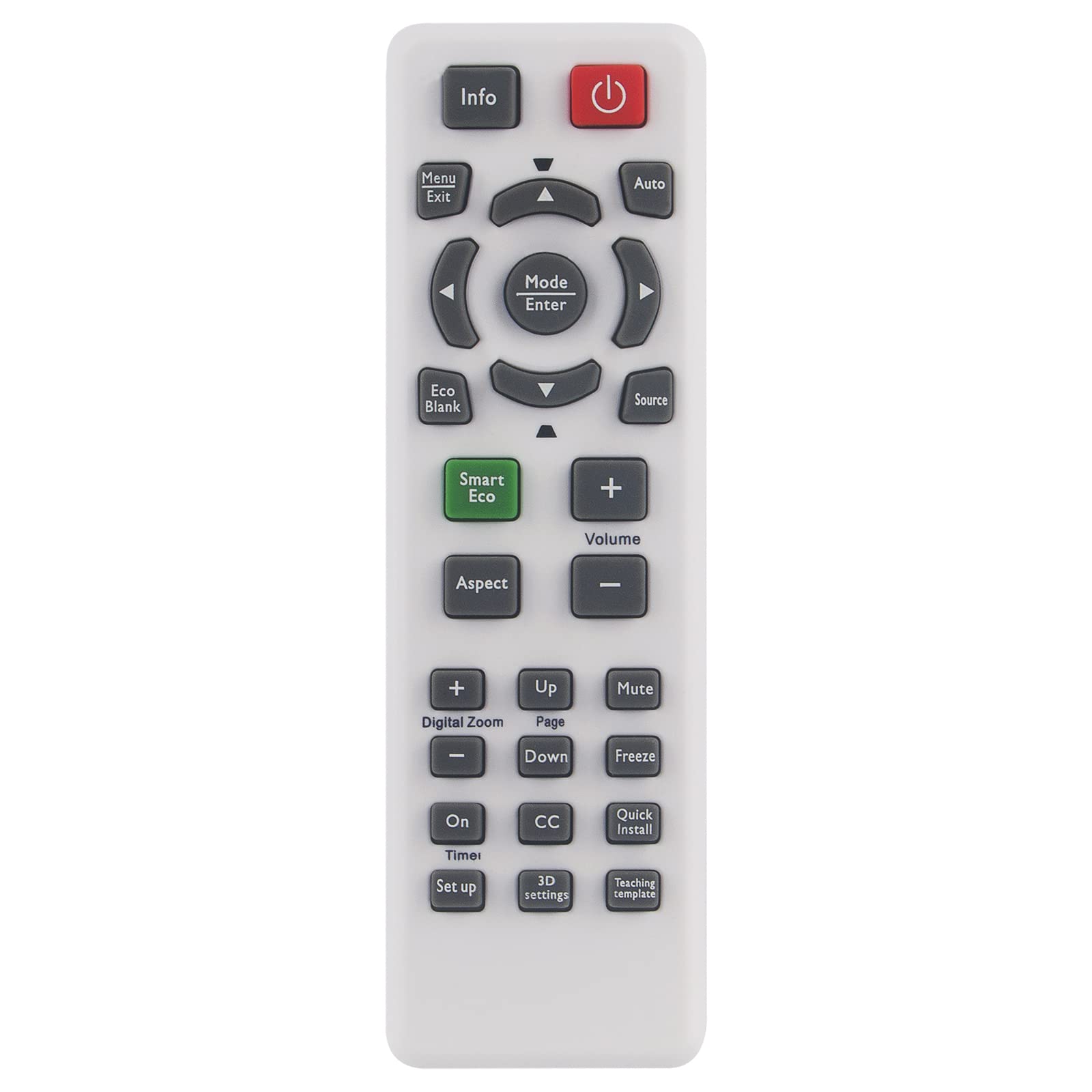 Replacement Remote Control fit for BenQ Digital Projector MS524 MS514H MX525 MW526 TW526