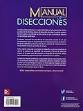 Image de MANUAL DE LABORATORIO DE DISECCIONES