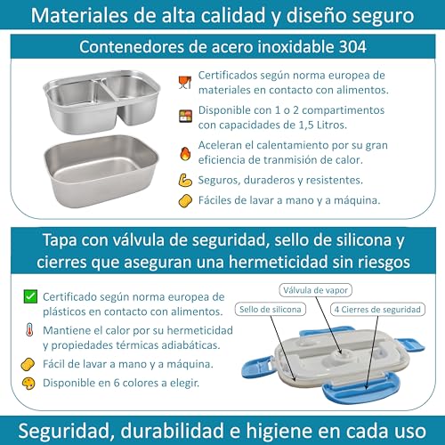 JessyLine Elegant Professional Portable Electric Lunch Box 80W 12V/24V/220V Multifunction Car Truck Office Heat Fast Food Taper Divided Container Stainless Steel 1.5L Black Blue-Light