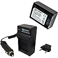 Synergy Digital Accessory Kit, Compatible with Samsung HMX-F90 Camcorder Accessory Kit Includes: SDIABP210E Battery, SDM-1524 Charger