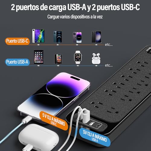 KIROGILY Multicontacto Regleta 16 en 1, con Extension Electrica Protector Supresor de Picos Voltaje, 1,8 M, 12 Salidas y 4 USB (2 USB-C), Sleek Socket, Perfecto para Hogar y Oficina