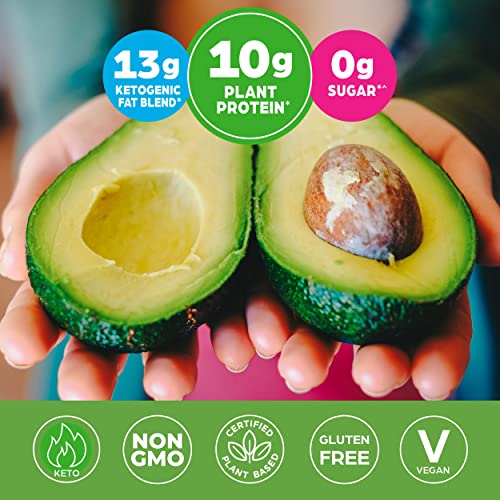 Orgain Keto PlantBased Protein Powder, Chocolate 10g of Protein