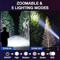 RECHOO Tactical Flashlights 2 Pack, Bright Zoomable