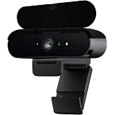MoimTech Webcam Cover Compatible with Logitech Brio 4K Webcam, Camera Lens Privacy Webcam Covers for Logi Brio hd 4K Pro