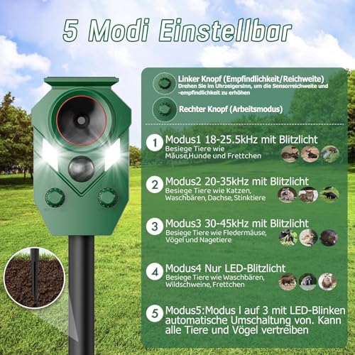 Ultrasonic Solar Cat Repeller Garden with Motion Sensor & 5 Modes, Cat Repellent and Marten Deterrent, IP65 Waterproof Against Cats, Martens, Birds and Voles