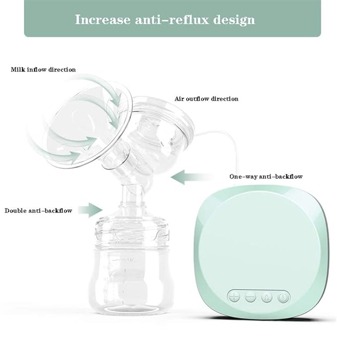  Lmlshxnq Electric Breast Pump Maternal Milking