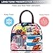 BALORAY Lunch Bag for Women Stylish Lunch Tote Bag Insulated Lunch Bag Lunch Box Insulated Lunch Container (G-197S Flower)