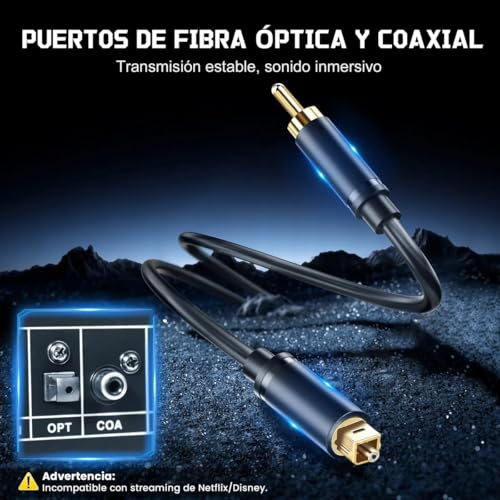 HZERO 1000W Amplificador de Audio para Casa de 5.1 Canales para Altavoces de 8-16 Pulgadas, Amplificador de Altavoces con Ventilador Inteligente Entrada Coaxial óPtica，Conectable A Subwoofer Pasivo
