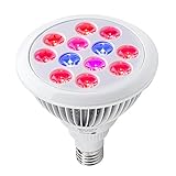 TaoTronics 24w Led Grow light Bulb , Grow Plant Light for Hydropoics Organic Mini Greenhouse (3 Bands)