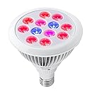 TaoTronics 24w Led Grow light Bulb , Grow Plant Light for Hydropoics Organic Mini Greenhouse (3 Bands)