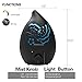 a aromacare Humidifiers for Baby, Essential Oil Diffuser 1.3L/0.35Gallons Waterless Automatic Shut-Off and Night Light Function for Large Room Office Baby Spa