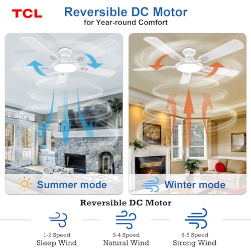 TCL Ceiling Fans with Lights, 52 Inch Low Profile Ceiling Fan with Light and Remote Control, Flush Mount, DC Reversible Motor, Noiseless, 6 Speeds Ceiling Fan for Bedroom (White)