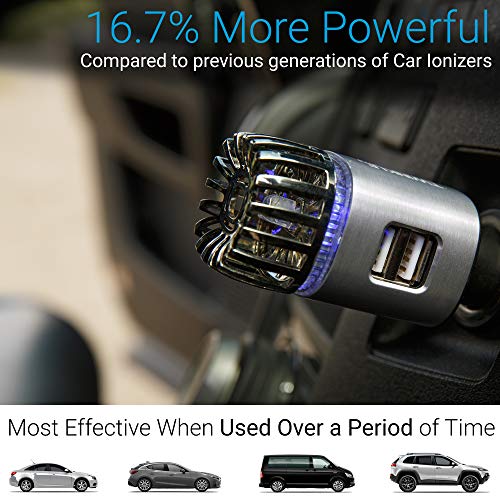 Car Air Purifier Ionizer 12V Plugin Ionic AntiMicrobial Car