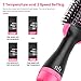 Hot Hair Brush Dryer, Hot Air Brush for Women, One Step Hair Dryer by RONY, Dry & Straighten & Curl 3 in 1 Hot Hair Dryer Brush, Negative Ion Hair Dryer Brush with Straightening and Curly Hair Comb