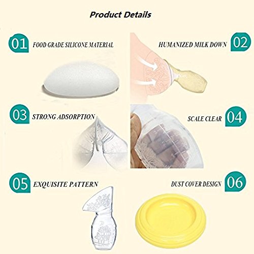 Manual Breast Pumps Silicone Breastfeeding Pump Milk Pump Suction with Protective Lid, 100% Food Grade BPA-Free Manual Hands Free