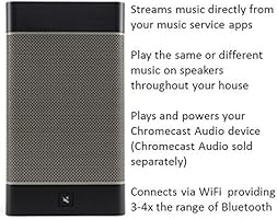 grace digital castdock x2