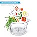 Food Chopper - Elechomes 1.8 L Glass Bowl Food Processor with 4 Titanium Coated S-blades, 2 Speeds Option with 300 W Powerful Motor