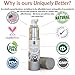 Anti-Aging Under Eye Cream, 3-in-1 Treatment For Dark Circles, Puffy Eyes, Bags & Wrinkles - Firming, Moisturizing & Hydrating - Natural Cucumber, Collagen, Hyaluronic Acid, Retinol, Vitamin E