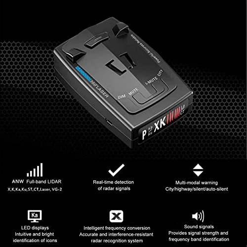 [New Upgrade] Radar Detectors for Cars, 360-Degree Monitoring Long-Distance Remote Warning, Full-Band Monitoring, Voice Prompt, Away from Fines - RD1000