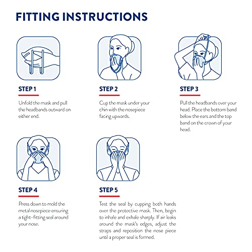 AMCREST N95 Mask Respirator (NIOSH) 20Pack ZYB11 Cup Style Safety