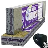 Grodan Wrapped Mini Blocks 2" x 2" x 1.5" Pack of 24