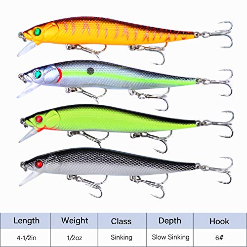 image for RUNCL Anchor Box - Slow Sinking Minnows SSM137, Wobbler Fishing Lures,