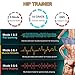 Songen Smart EMS Hip Trainer, Shape Buttocks for Women,Enhancer Bottom Muscle Toners Body Shaper