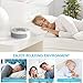 GDMONIN White Noise Machine, Noise Sound Machine Sleep Sound Machine with Baby for Sleeping & Relaxation, 9 Natural Sounds Portable Sleep Sound Therapy for Home, Office, Travel, Kid, Adult