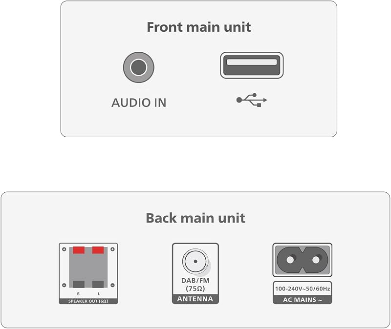 TAM3505M2 Hi FI Microchaîne, Bluetooth, Lecteur CD, USB, Radio FM et Dab Auracast, 85% matières recyclées après consommation — photo 5 sur 5