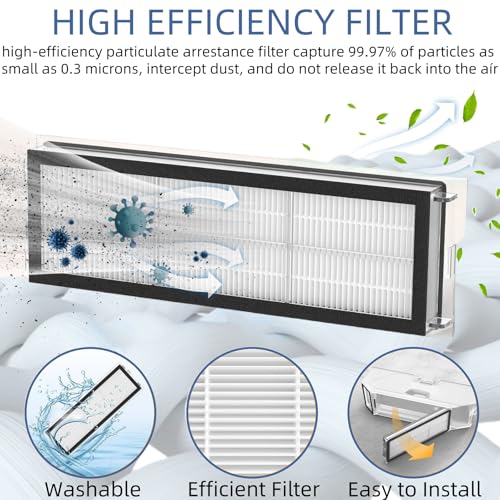 Accessories Kit for Roborock Qrevo S/Qrevo Pro Robot Vacuum Cleaner, 1 Main Brushes, 6 Dust Bags, 4 Side Brushes, 4 HEPA Filters, 4 Mop Cloths, Cleaning Tool, Attachments Replacement Parts 21pcs