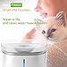 Smart Dog Cat Water Fountain - App Remote Control - Highest Water Purity - Filters Impurities Toxins - Activated Carbon Filter Ion Exchange - Quiet Water Pump - Automatic Dispenser Pet Drinking Bowl
