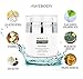 Upgraded Face Moisturizer, Miracle Retinol Moisturizing Face Cream, Anti Aging Formula Reduces Wrinkles, Fine Lines, Daily Face Moisturizer for Dry Skin, Best Daily Face Moisturizer for 2018