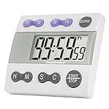 Control Company 5004 Traceable Four Channel Alarm