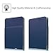 Fintie Flip Case for Kindle Paperwhite - Vertical Multi-Viewing PU Leather Cover for All Paperwhite Generations Prior to 2018 (Not Fit All-New Paperwhite 10th Gen), Navy