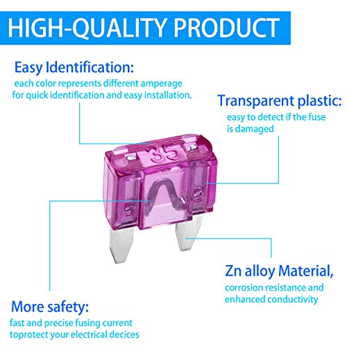 4 Blade+Fuses+Assortment+Mini+Truck