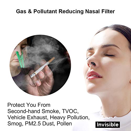 WoodyKnows GP Nasal Mask (Round Nostrils, S(3 Frames))
