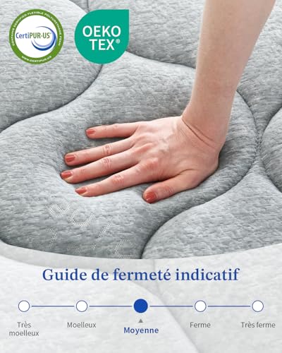 TVVTO Hybrid Mattress, 140 x 190 x 26 cm, Medium Firmness, 7 Support Zones | Breathable, pleasant to the touch, reinforced edges, pressure point relief, anti-disturbance