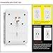 2.4A USB Wall Outlet Surge Protector with 4 Side-Entry Outlets, 300 Joules, 15A/125V/1875W, Top Cell Phone Dock Design, ETL Listed