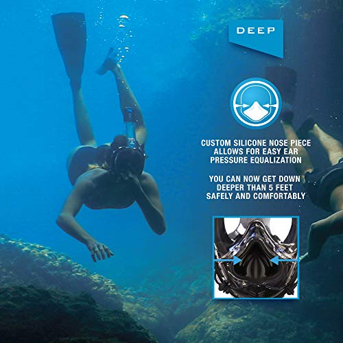 Deep Sea O2 | Only Full Face Snorkel Mask Designed to Protect Against Dangerous CO2 Build-Up | Panoramic View | Soft Nose for Diving | Anti-Fog | Camera Mount | Universal Size- Kids to Adult | White