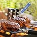 Digital Food Thermometer,Instant Digital Read Thermometer,Best Quick Read Digital Cooking Thermometer for All Food, Grill, BBQ and Candy, Fastest Food Thermometer with LCD Screen by iMallcoo (Blue)