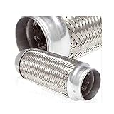 Remarkable Power RK7512 Exhaust Flex Pipe 2.25