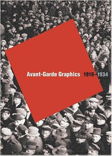 Cover of Avant-garde graphics 1918-1934 : from the Merrill C. Berman Collection