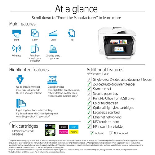 HP OfficeJet Pro 8720 Review