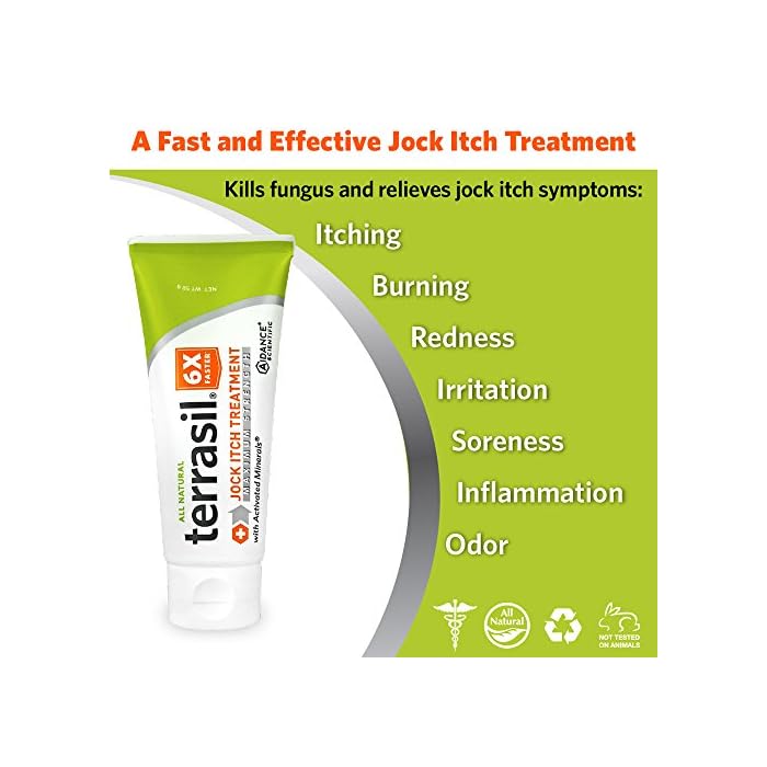 Jock Itch Treatment MAX Natural Antifungal Ointment by Terrasil (50g