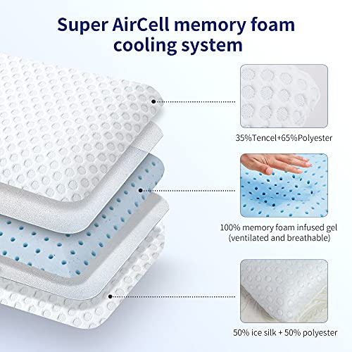 Opoiar Cooling Memory Foam Pillows Neck Cervical Orthopedic Support