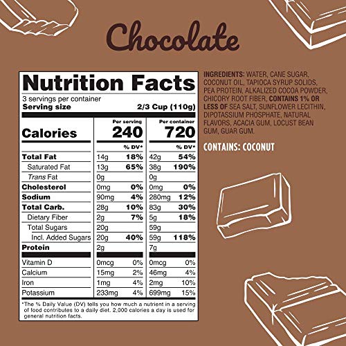 6 Ripple+Favorites+Non+GMO+Non+Dairy+Chocolate