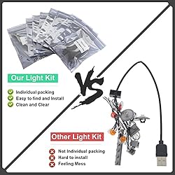 LMTIC Remote Control Led Lighting Kit for Lego