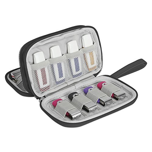 Top 10 hdd organizer