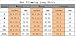 ValentinA Hot Thermo Slimming Long Shirt Workout Sweat Sauna Suit Neoprene Bodysuit Weight Loss Fat Burner for Women S-5XL