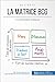 La matrice BCG: Un outil d'analyse stratégique (Gestion & Marketing t. 10) (French Edition) by Thomas del Marmol, Carmela Milano